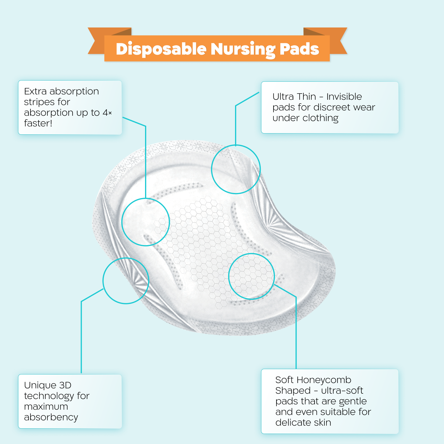 Biamba Nursing Pads